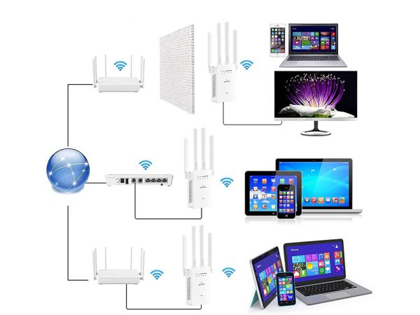 Tehokas Wi-Fi-signaalinvahvistin 300 Mbps - Image 2