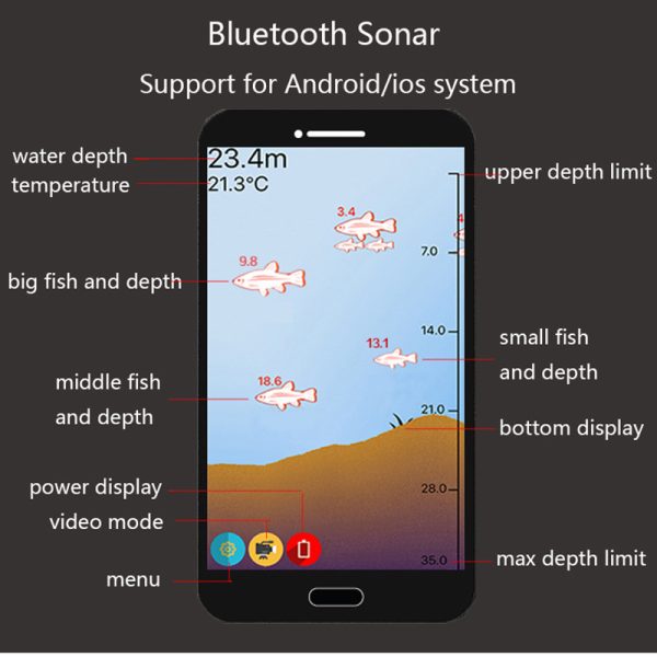 Fish Finder Pro – Älykäs Kalakaikuluotain iOS- ja Android-laitteille - Image 3