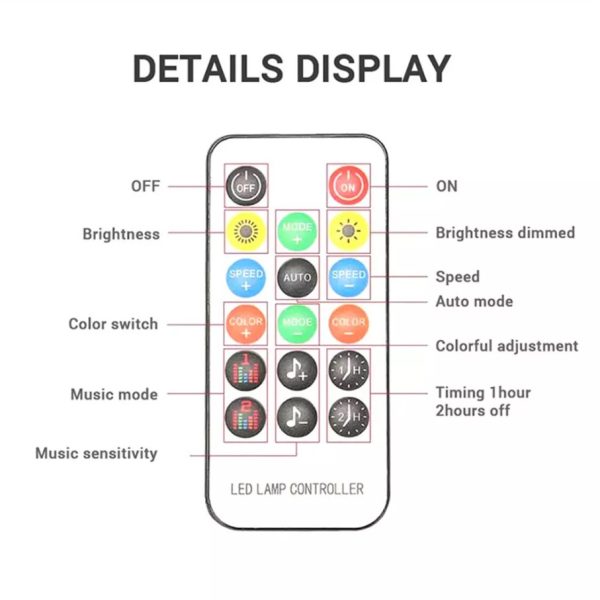 Bluetooth RGB Auton LED-nauha – 180 cm, sovellus, kaukosäädin - Image 3