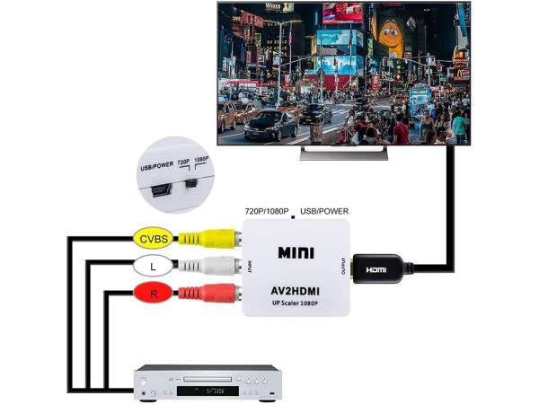 AV RCA – HDMI -sovitin | 720p / 1080p - Image 6
